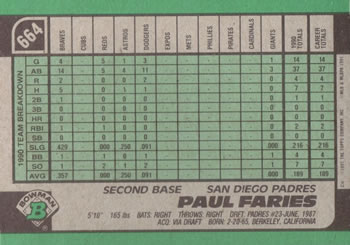 Paul Faries  baseball card collectible - Main Image 2