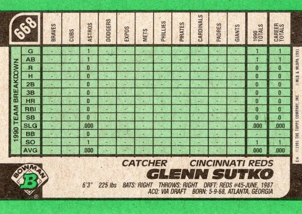 Glenn Sutko  baseball card collectible - Main Image 2