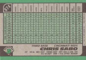 Chris Sabo  baseball card collectible - Main Image 2