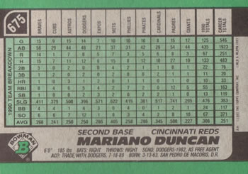 Mariano Duncan  baseball card collectible - Main Image 2