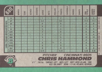 Chris Hammond  baseball card collectible - Main Image 2