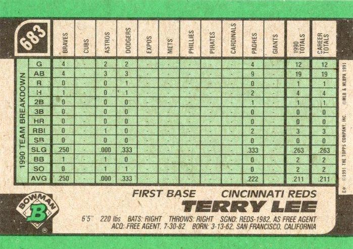 Terry Lee  baseball card collectible - Main Image 2