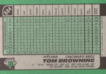 Tom Browning  baseball card collectible - Main Image 2