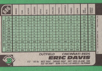 Eric Davis  baseball card collectible - Main Image 2