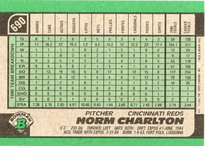 Norm Charlton  baseball card collectible - Main Image 2