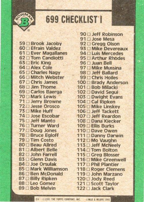 Checklist I: 1-122  baseball card collectible - Main Image 2