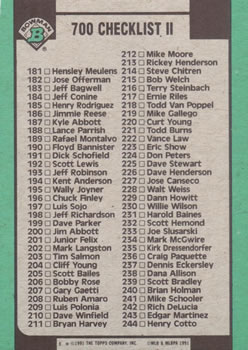 Checklist II: 123-244  baseball card collectible - Main Image 2