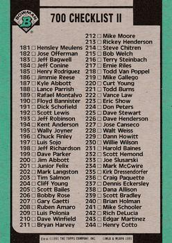 Checklist II: 123-244  baseball card collectible - Main Image 2