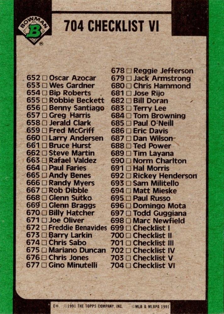 Checklist VI: 594-704  baseball card collectible - Main Image 2