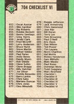 Checklist VI: 594-704  baseball card collectible - Main Image 2