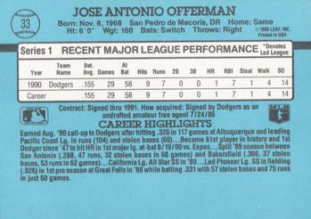 Jose Offerman  baseball card collectible - Main Image 2