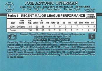 Jose Offerman  baseball card collectible - Main Image 2