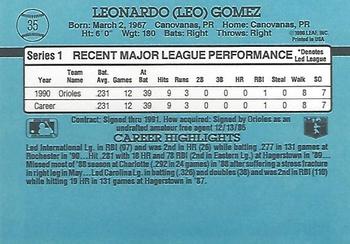 Leo Gomez  baseball card collectible - Main Image 2