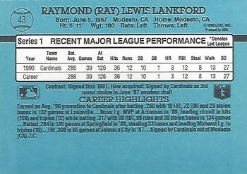 Ray Lankford  baseball card collectible - Main Image 2