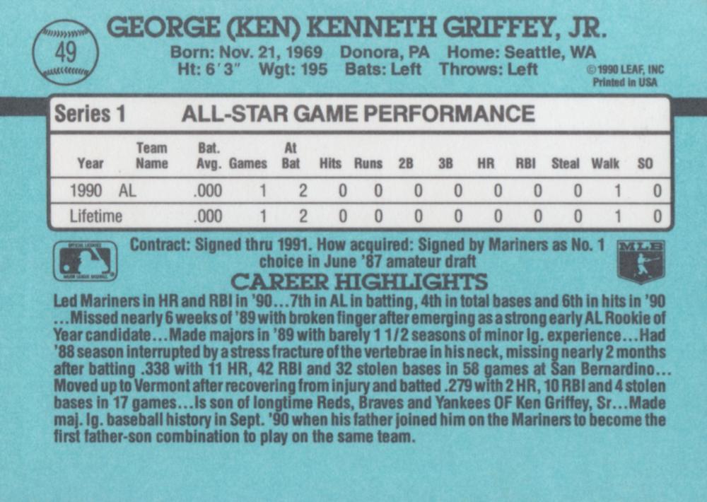 Ken Griffey Jr.  baseball card collectible - Main Image 2