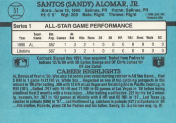 Sandy Alomar  baseball card collectible - Main Image 2