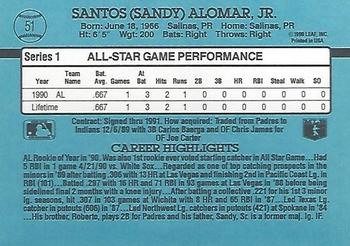 Sandy Alomar  baseball card collectible - Main Image 2