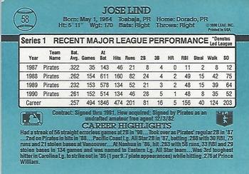 Jose Lind  baseball card collectible - Main Image 2
