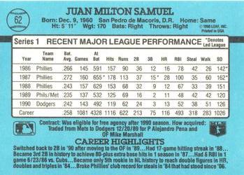 Juan Samuel  baseball card collectible - Main Image 2