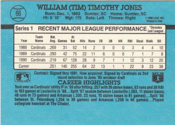 Tim Jones  baseball card collectible - Main Image 2