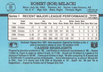 Bob Milacki  baseball card collectible - Main Image 2