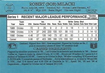 Bob Milacki  baseball card collectible - Main Image 2
