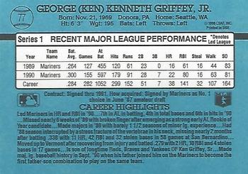 Ken Griffey Jr.  baseball card collectible - Main Image 2