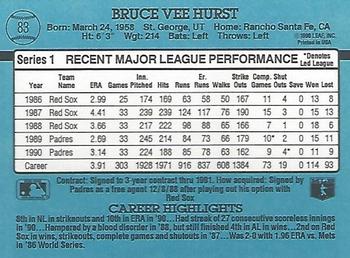 Bruce Hurst  baseball card collectible - Main Image 2
