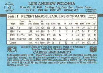 Luis Polonia  baseball card collectible - Main Image 2