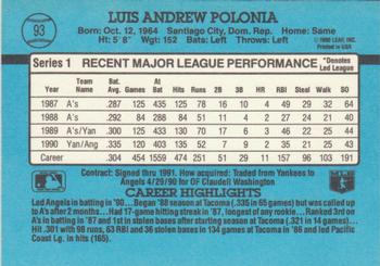 Luis Polonia  baseball card collectible - Main Image 2