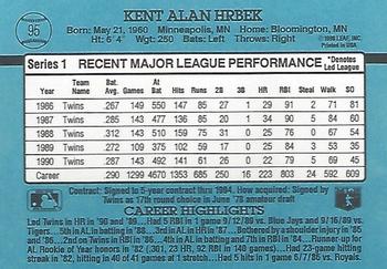 Kent Hrbek  baseball card collectible - Main Image 2