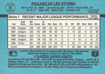 Franklin Stubbs  baseball card collectible - Main Image 2