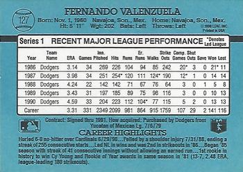 Fernando Valenzuela  baseball card collectible - Main Image 2