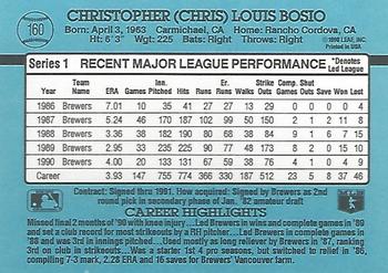 Chris Bosio  baseball card collectible - Main Image 2