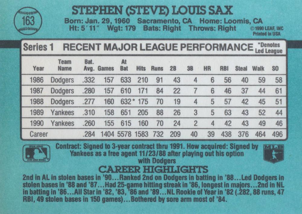 Steve Sax  baseball card collectible - Main Image 2