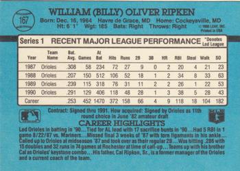 Billy Ripken  baseball card collectible - Main Image 2