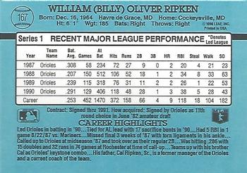 Billy Ripken  baseball card collectible - Main Image 2