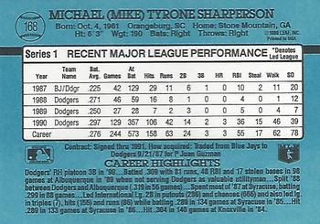 Mike Sharperson  baseball card collectible - Main Image 2
