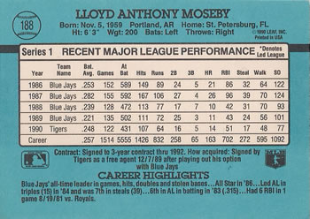 Lloyd Moseby  baseball card collectible - Main Image 2