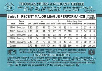 Tom Henke  baseball card collectible - Main Image 2
