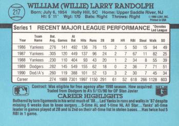 Willie Randolph  baseball card collectible - Main Image 2