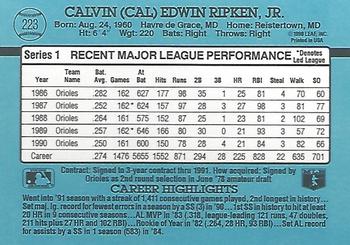 Cal Ripken Jr.  baseball card collectible - Main Image 2