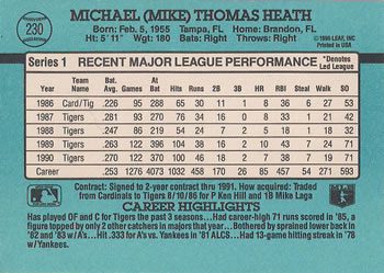 Mike Heath  baseball card collectible - Main Image 2