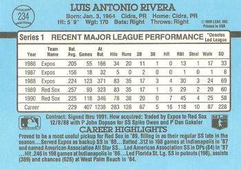 Luis Rivera  baseball card collectible - Main Image 2
