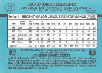Dave Martinez  baseball card collectible - Main Image 2