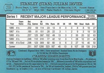 Stan Javier  baseball card collectible - Main Image 2