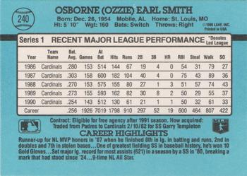 Ozzie Smith  baseball card collectible - Main Image 2