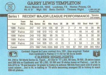 Garry Templeton  baseball card collectible - Main Image 2