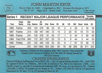 John Kruk  baseball card collectible - Main Image 2