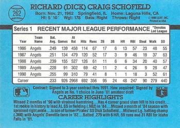 Dick Schofield  baseball card collectible - Main Image 2